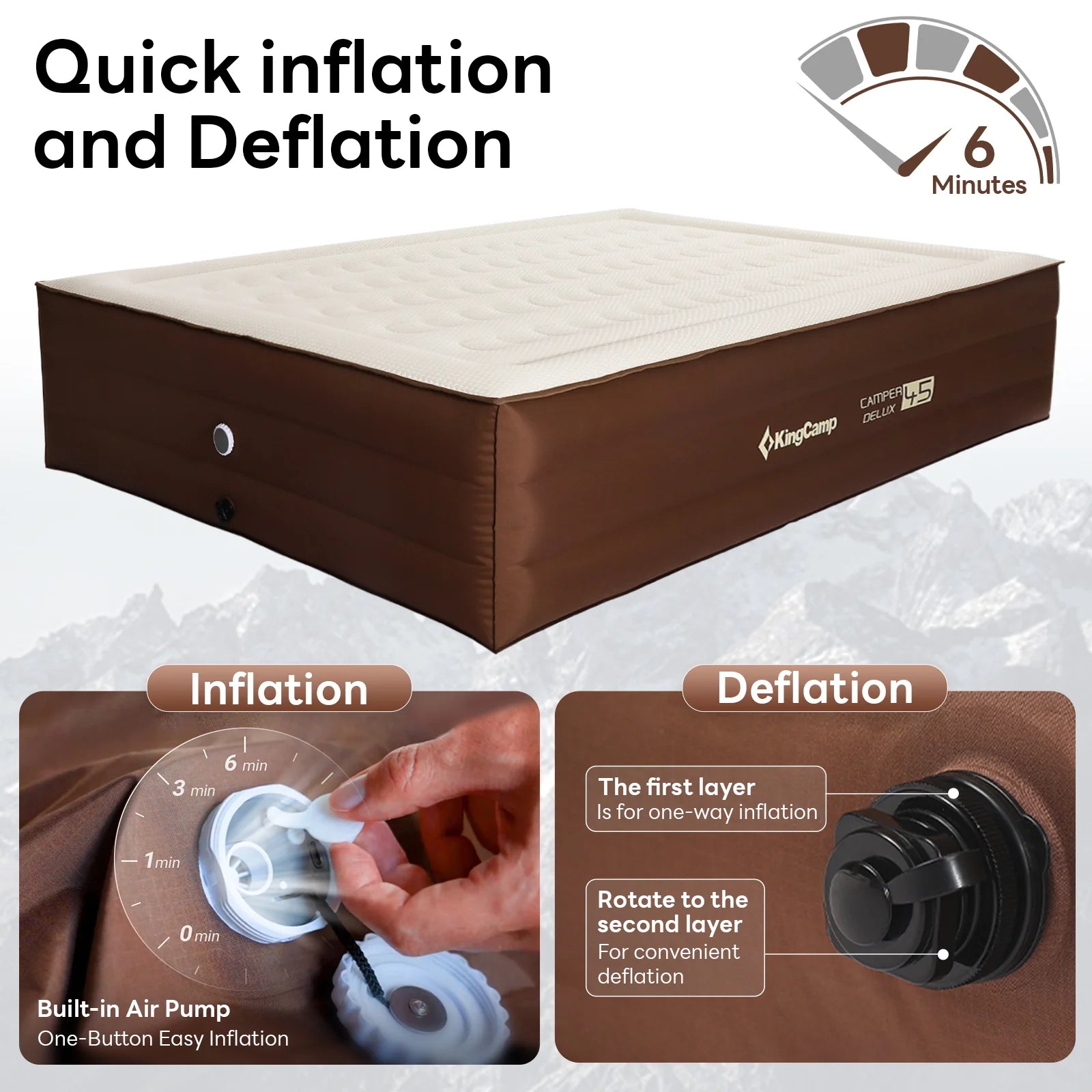 KingCamp CAMPER DELUX 45 Queen Air Mattress With Built-In Pump